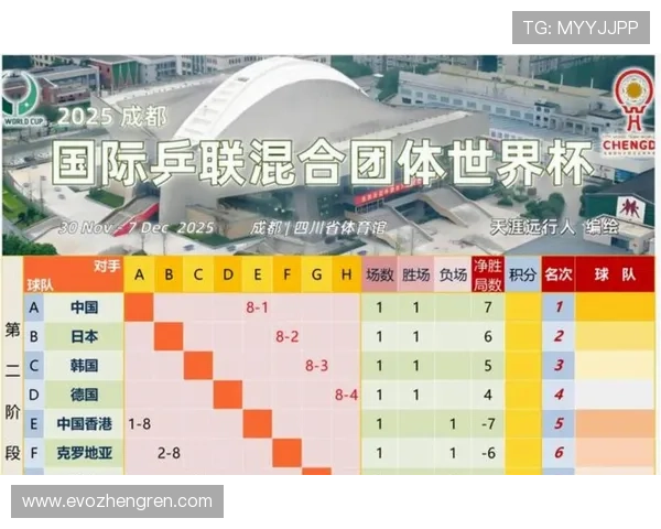 世界杯南非对阵韩国半场比分分析与比赛亮点回顾